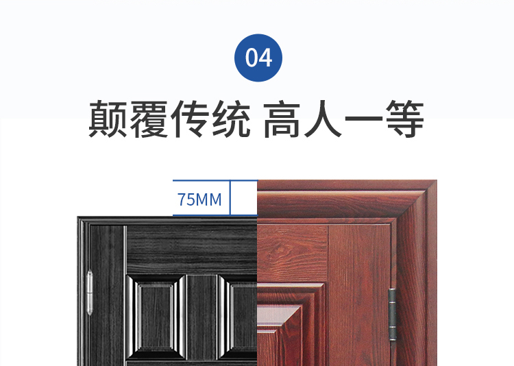 入户门防盗门进户门家用室内外出租房间农村大门钢质工程门单开门(图18)