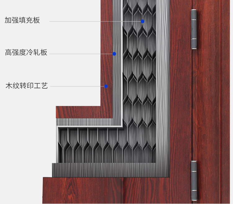 入户门防盗门进户门家用室内外出租房间农村大门钢质工程门单开门(图17)