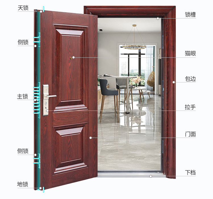 入户门防盗门进户门家用室内外出租房间农村大门钢质工程门单开门(图29)