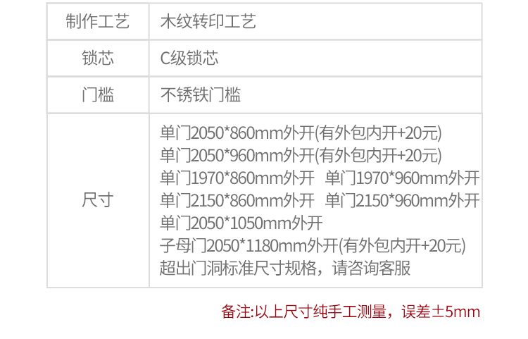 入户门防盗门进户门家用室内外出租房间农村大门钢质工程门单开门(图39)
