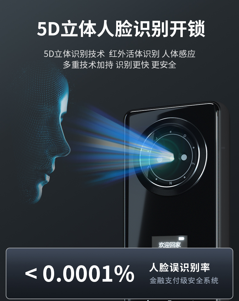 【2024款】甲级防盗门进户门轻奢锌合金全自动锁入户门平开隔音门(图22)