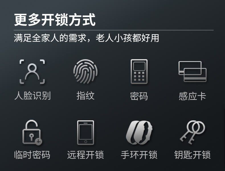 【2024款】甲级防盗门进户门轻奢锌合金全自动锁入户门平开隔音门(图29)