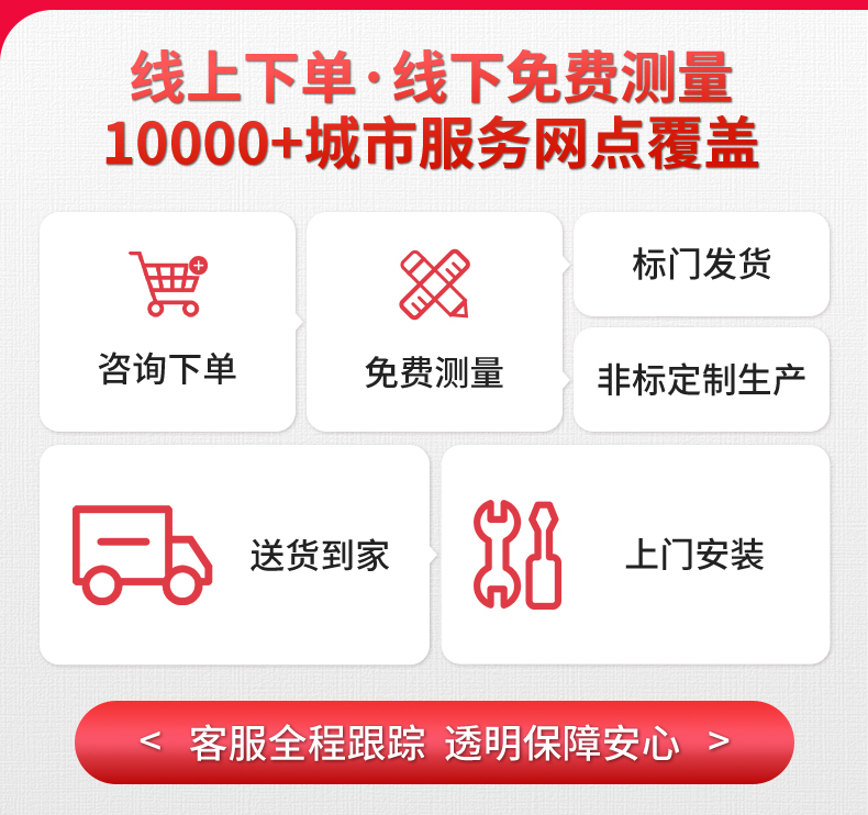 【2024款】甲级防盗门进户门轻奢锌合金全自动锁入户门平开隔音门(图34)