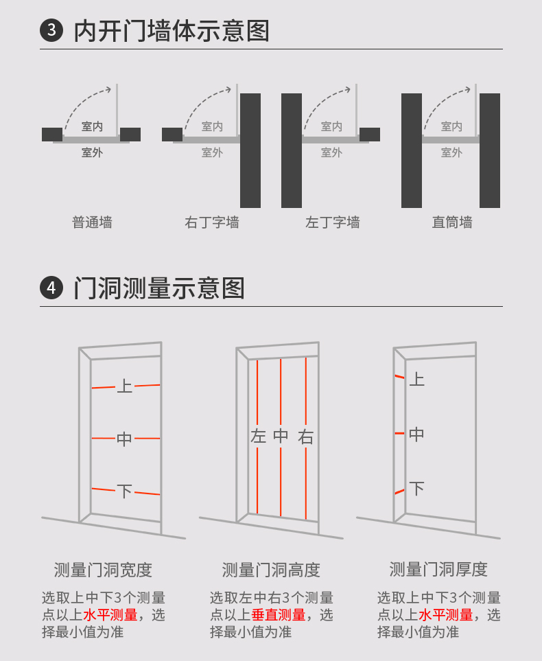 【2024款】甲级防盗门进户门轻奢锌合金全自动锁入户门平开隔音门(图36)