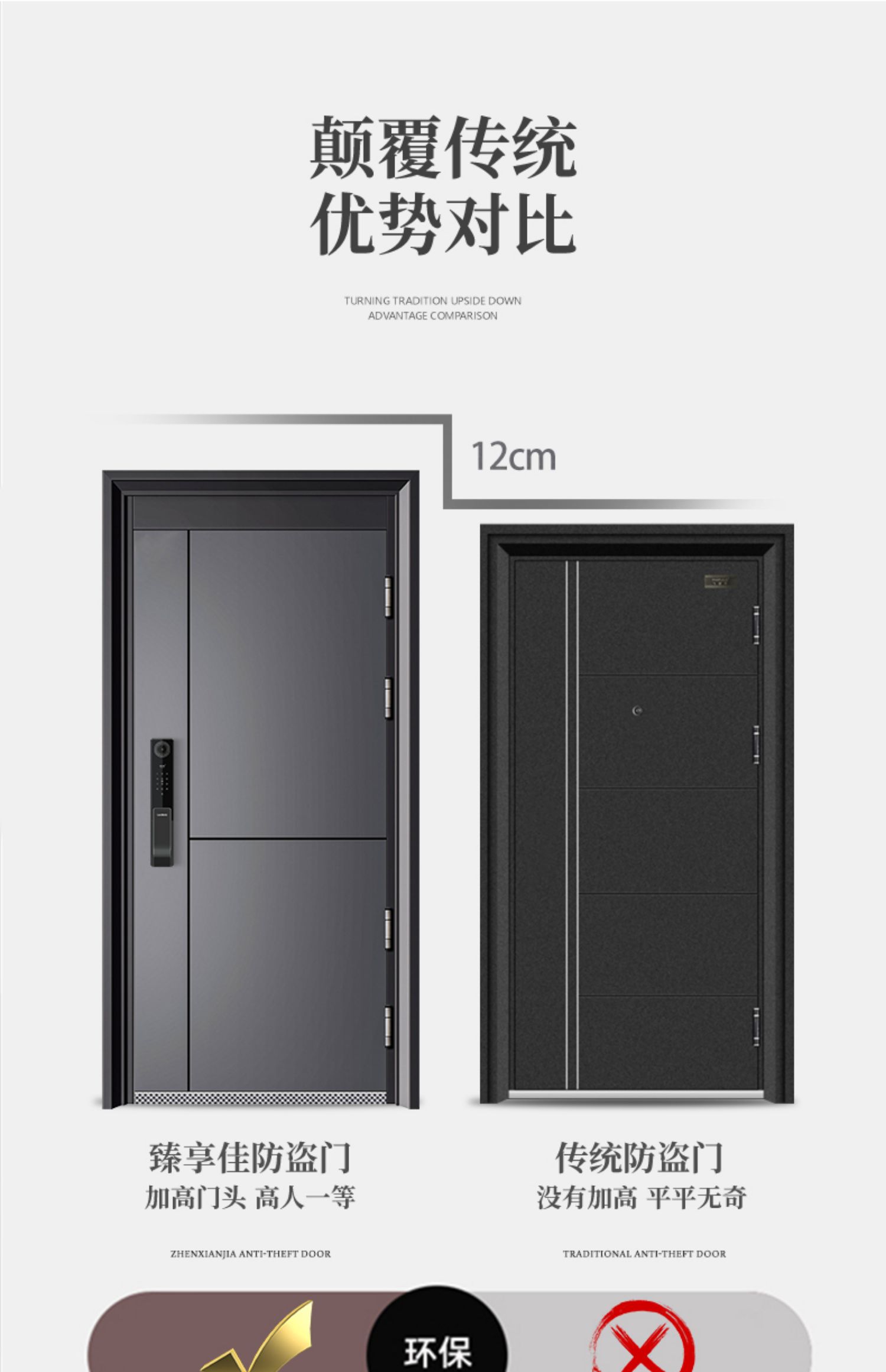 甲级防盗门进户门家用锌合金入户门智能子母门带人脸识别钢质大门(图19)