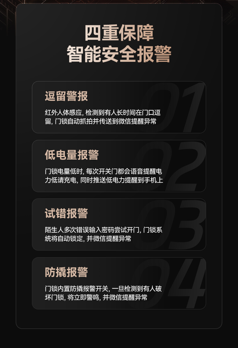 甲级防盗门进户门家用锌合金入户门智能子母门带人脸识别钢质大门(图44)