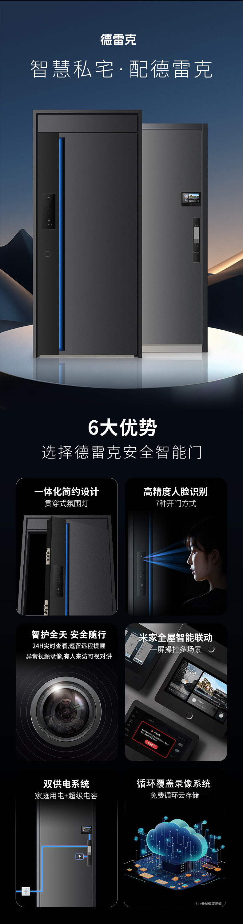 米家德雷克一体化智能门M01 甲级防盗门家用入户进户门 人脸识别(图1)