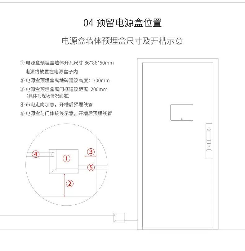 米家德雷克一体化智能门M01 甲级防盗门家用入户进户门 人脸识别(图12)
