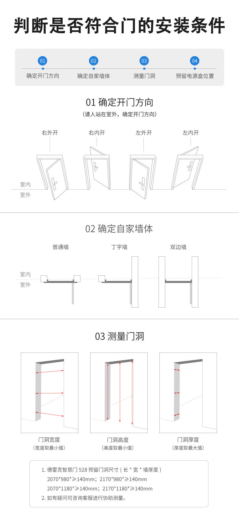 米家德雷克一体化智能门M01 甲级防盗门家用入户进户门 人脸识别(图11)
