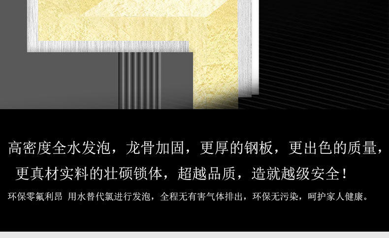 FX富新 艺品 双色甲级防盗门家用定制智能指纹锁入户大门定制灰色(图27)