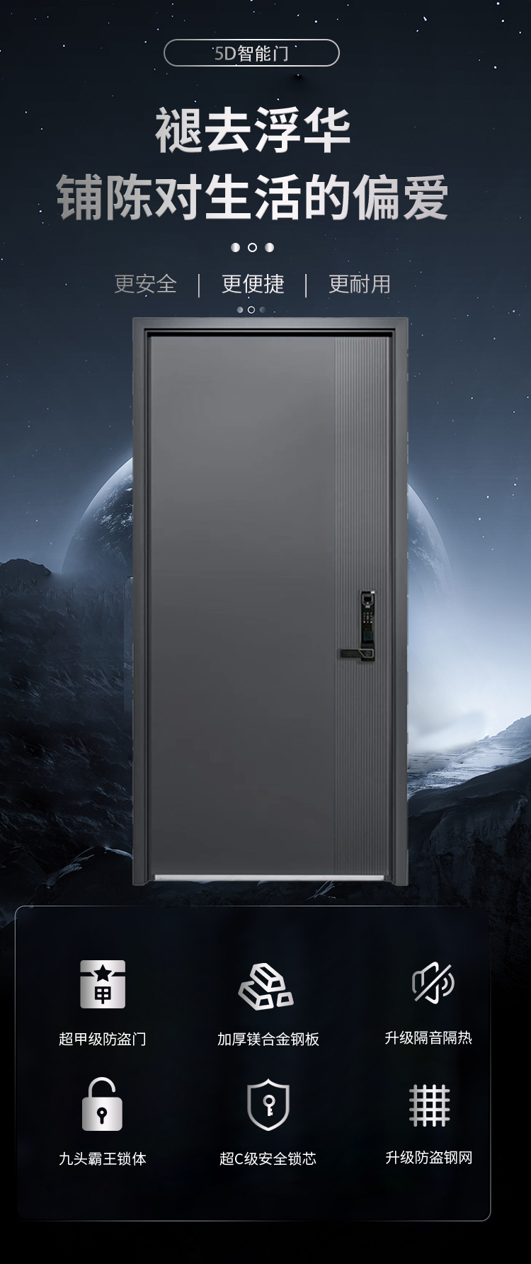 甲级防盗门入户门智能指纹密码锁家用进户门大门单开门子母门(图6)