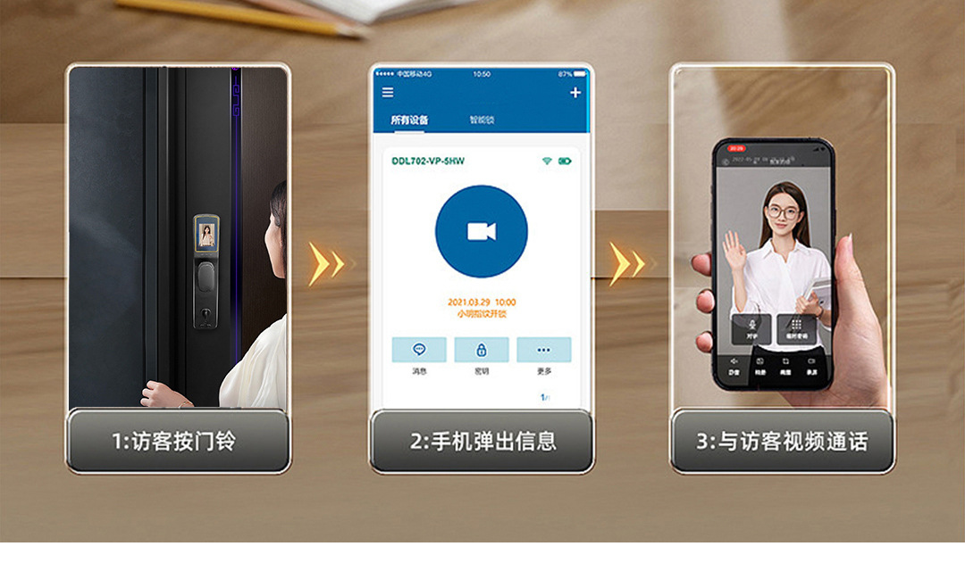 甲级防盗门入户门智能指纹密码锁家用进户门大门单开门子母门(图18)