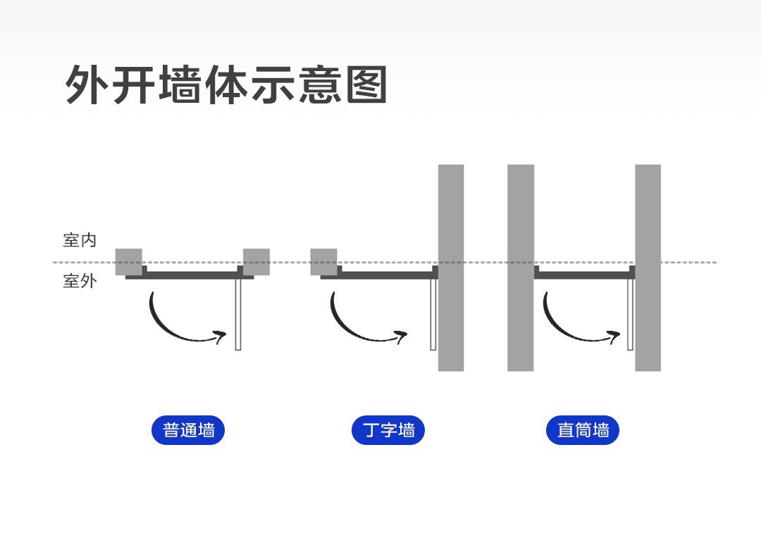 甲级防盗门入户门智能指纹密码锁家用进户门大门单开门子母门(图22)