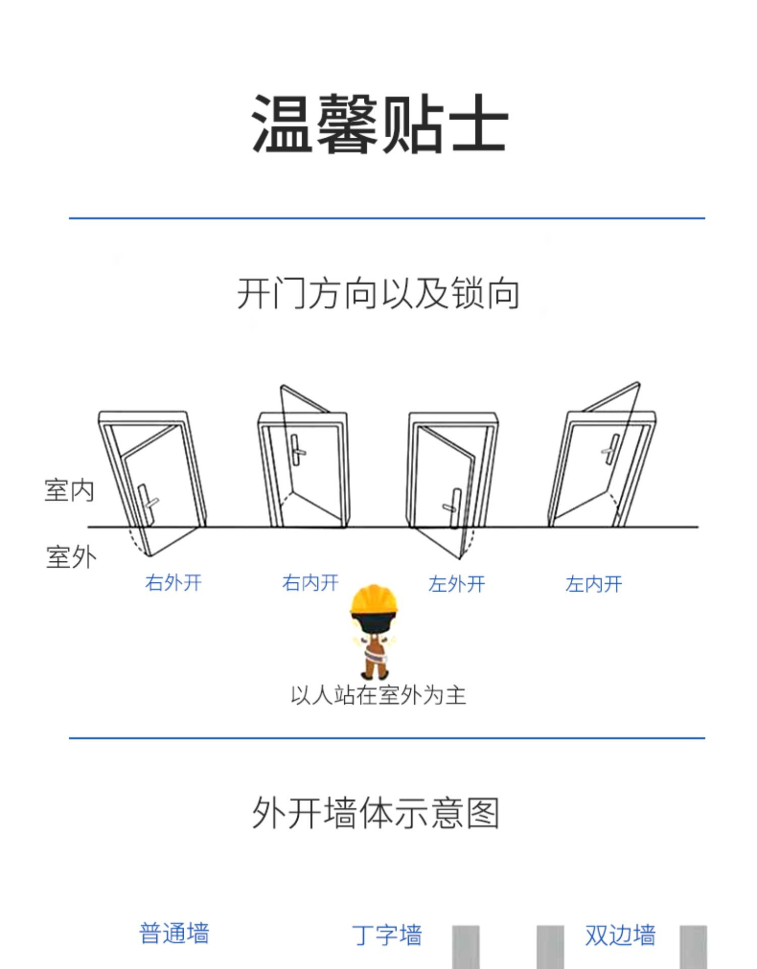 客然甲级轻奢密码防盗门进户门字母门指纹锁门家用入户门定制单门(图27)