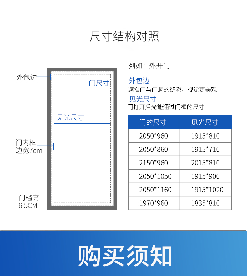 客然甲级轻奢密码防盗门进户门字母门指纹锁门家用入户门定制单门(图29)