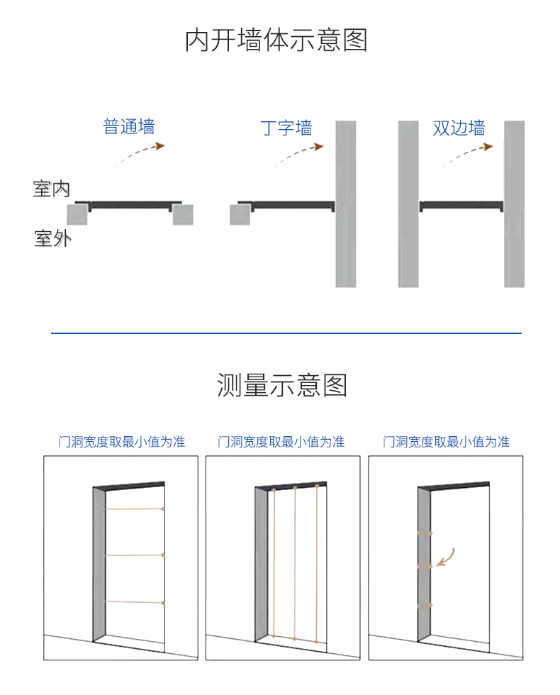 客然甲级轻奢密码防盗门进户门字母门指纹锁门家用入户门定制单门(图28)