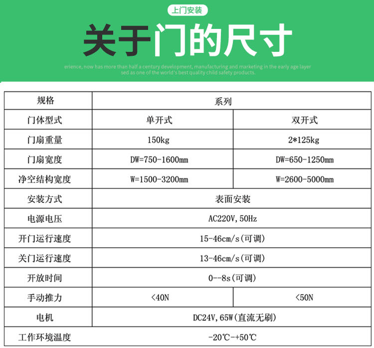 自动感应玻璃门电动玻璃移门人脸指纹机组苏州无锡嘉兴定制包安装(图21)