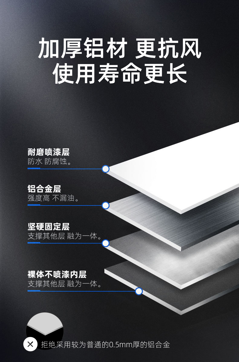 铝合金电动伸缩门分段平移门段滑门直线门工厂自动推拉门别墅大门(图5)