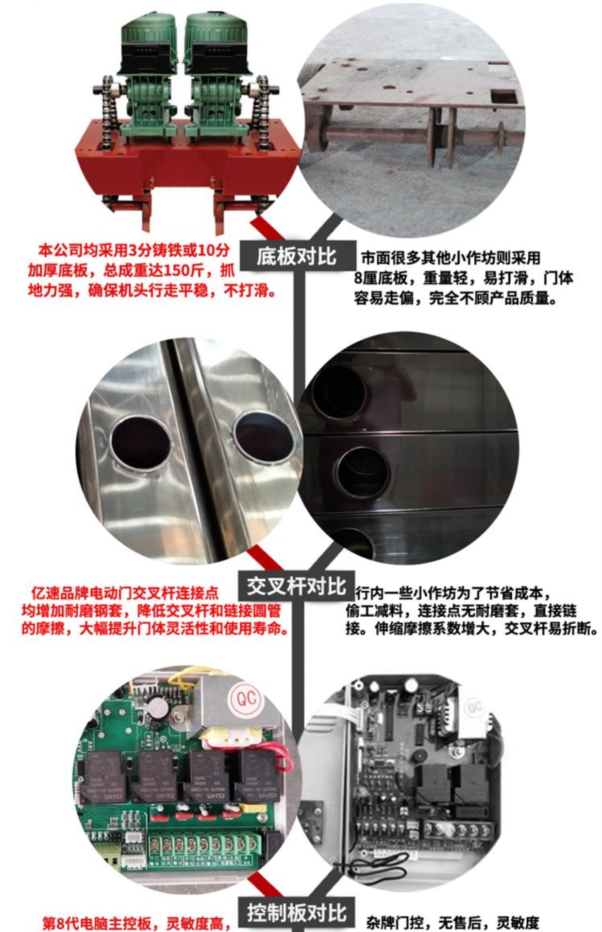 铝合金电动伸缩门304不锈钢学校工地折叠推拉门收缩遥控自动大门(图22)