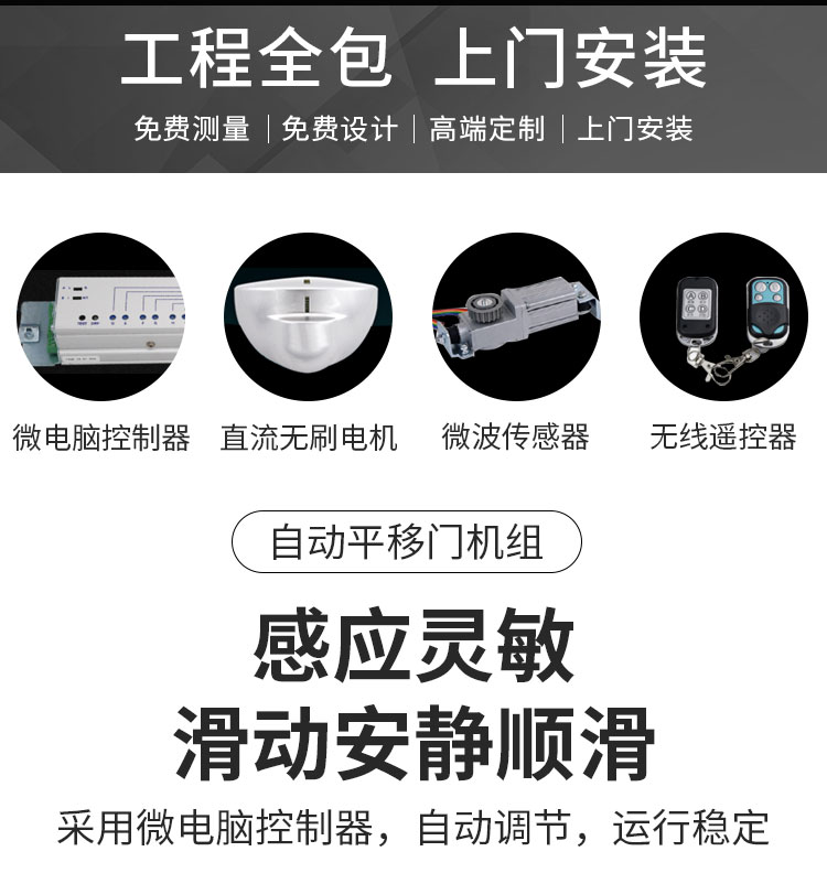 电动玻璃感应自动平移门全套机组铝型材不锈钢上海厂家定制安装(图2)