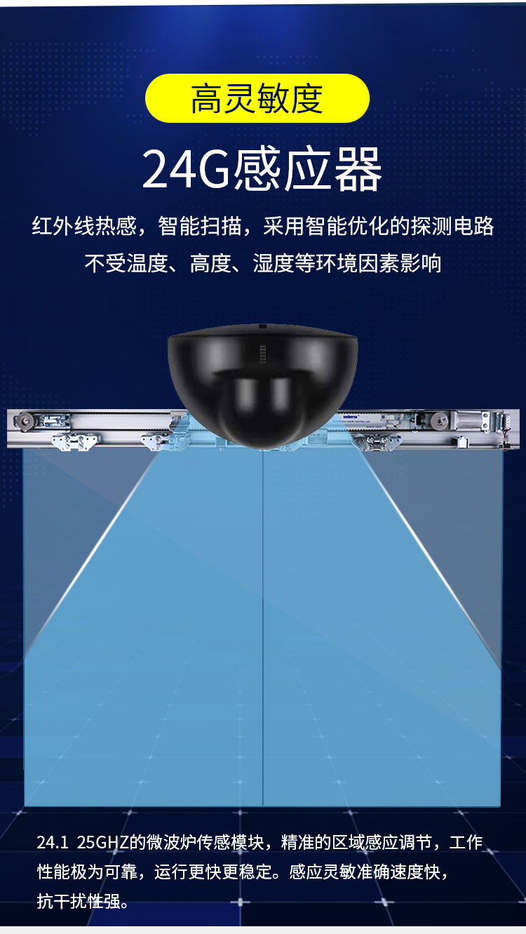 电动玻璃感应自动平移门全套机组铝型材不锈钢上海厂家定制安装(图7)