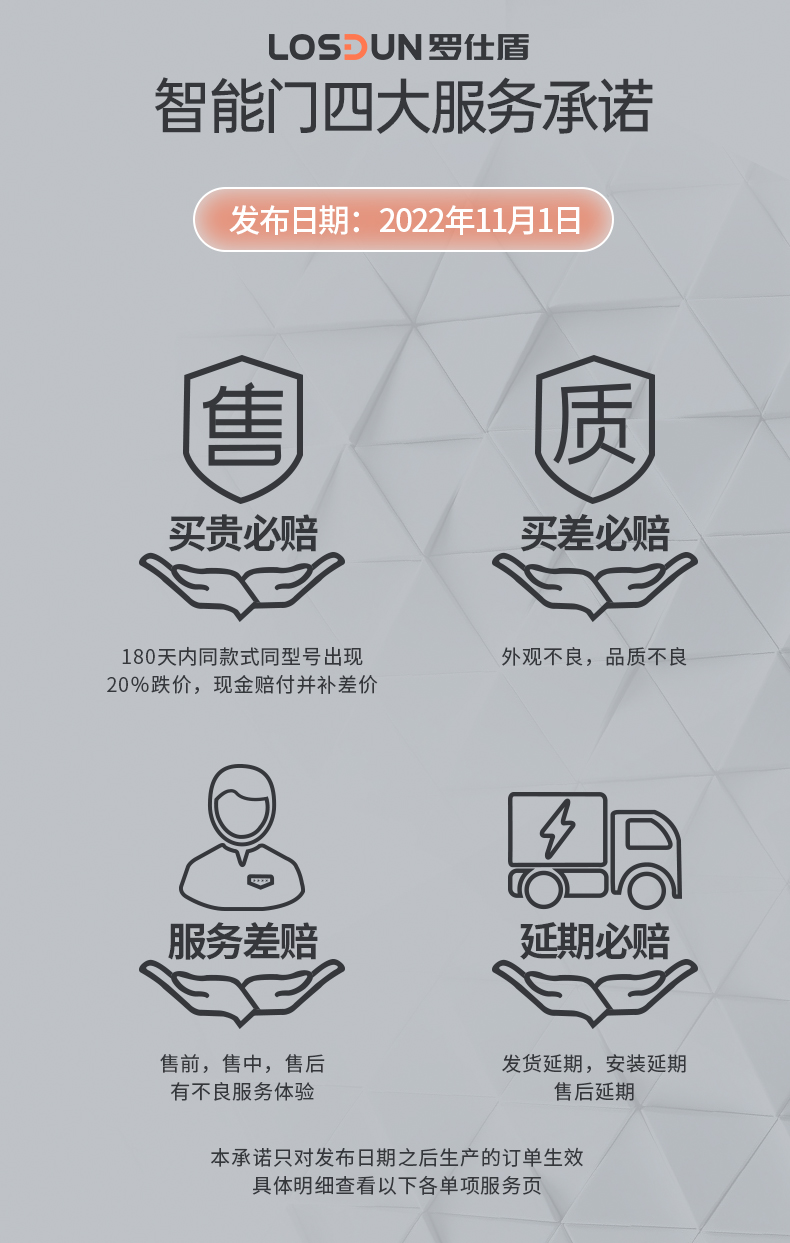 LOSDUN木纹色庭院门高端别墅户外铝艺电动平移铝合金悬浮折叠大门(图25)