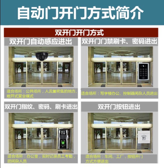 自动门电动感应门自动感应门 电动门电动感应玻璃门门禁安装维修(图3)