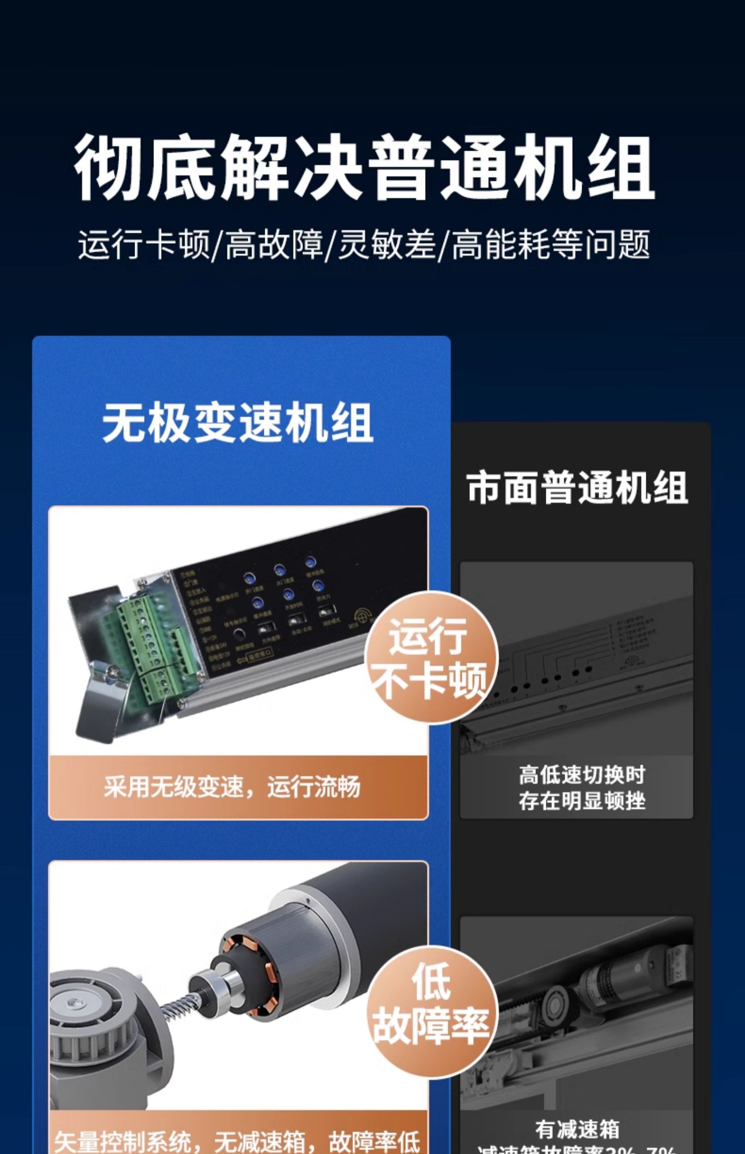 保利德电动玻璃自动平移感应门电机整套机组门禁控制器轨道全套(图4)