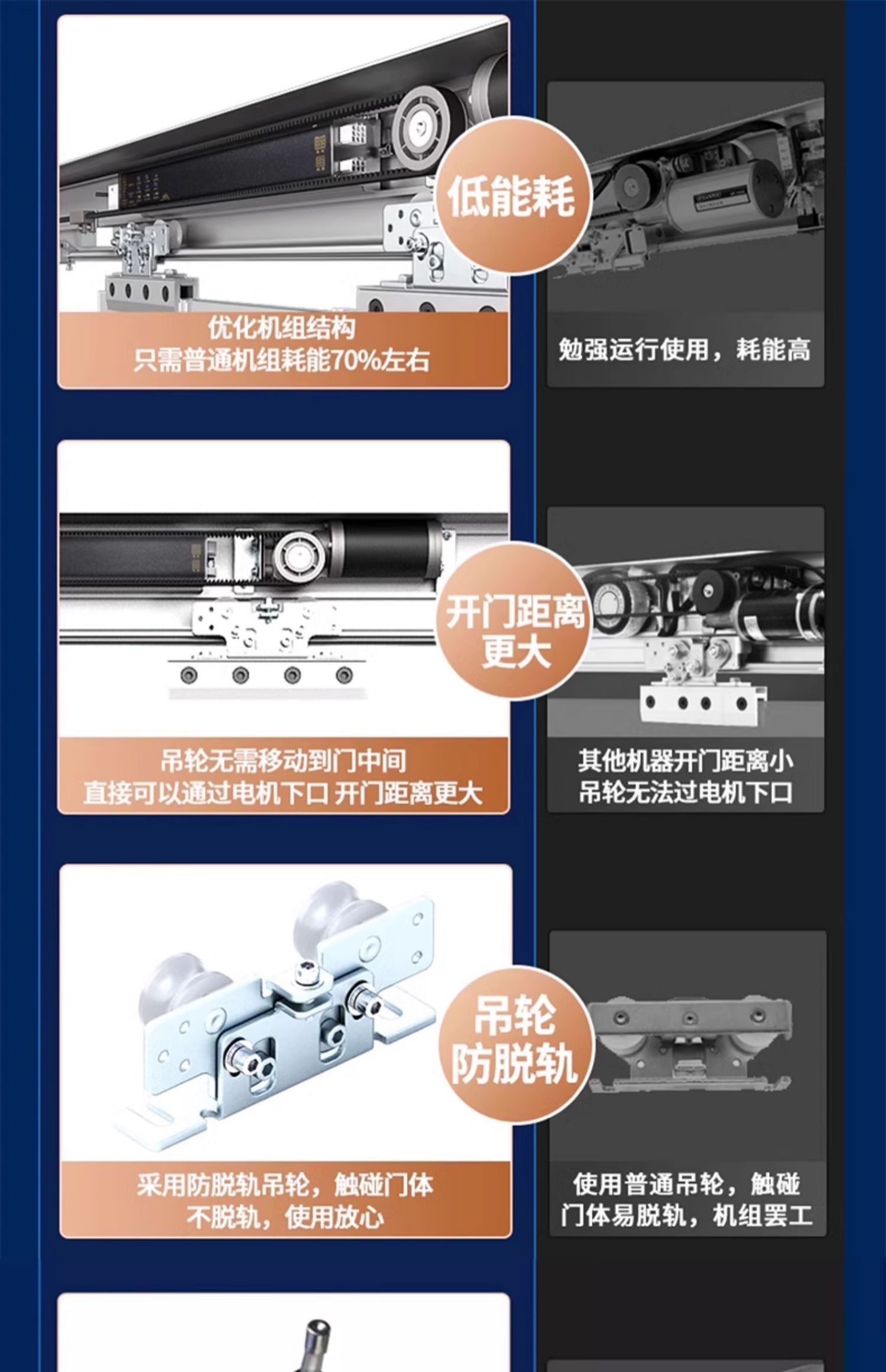 保利德电动玻璃自动平移感应门电机整套机组门禁控制器轨道全套(图6)