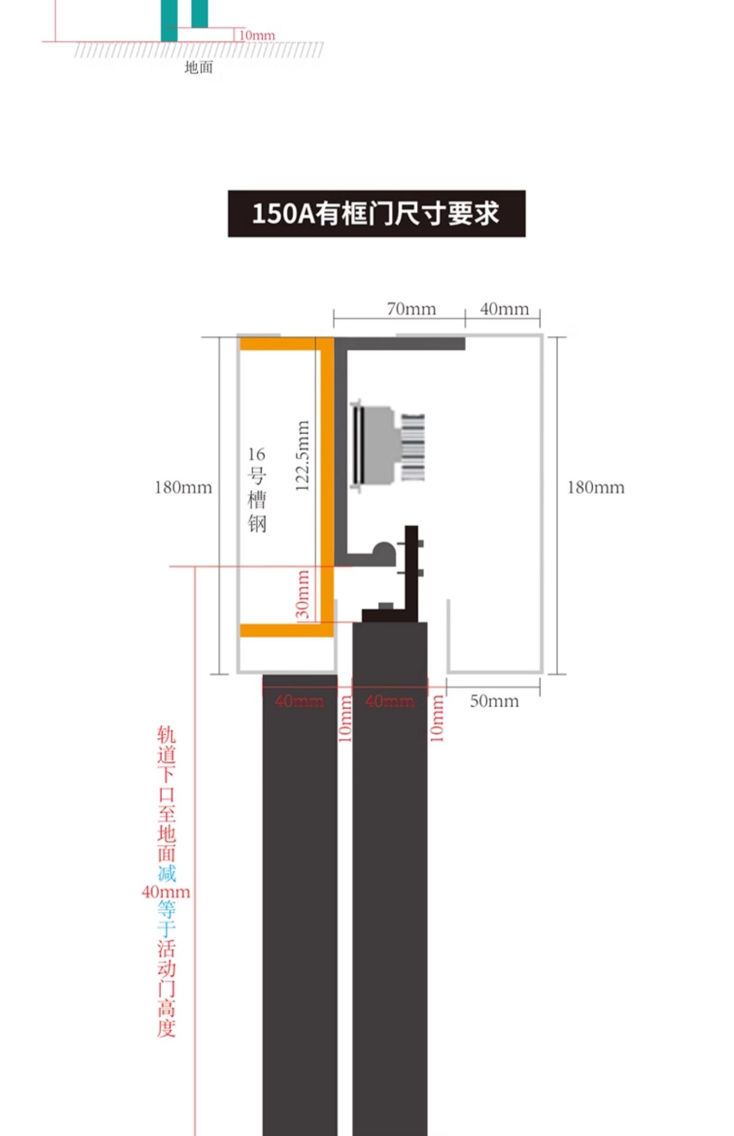 保利德电动玻璃自动平移感应门电机整套机组门禁控制器轨道全套(图20)