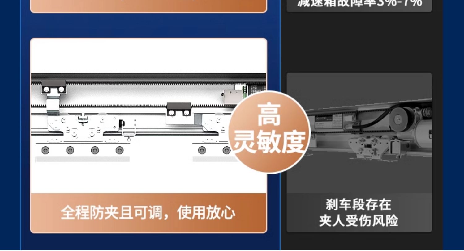 保利德电动玻璃自动平移感应门电机整套机组门禁控制器轨道全套(图5)