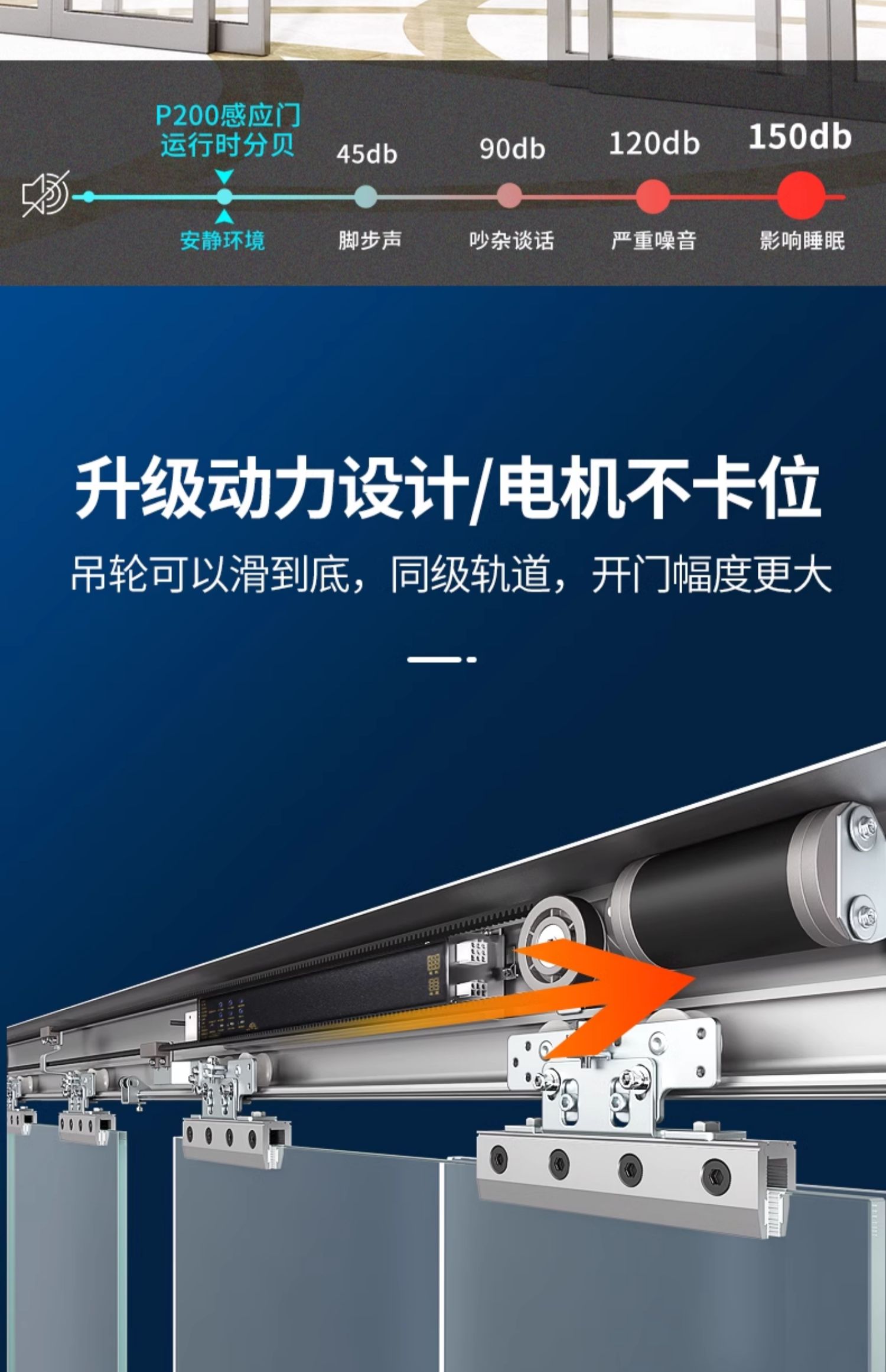 保利德电动玻璃自动平移感应门电机整套机组门禁控制器轨道全套(图12)