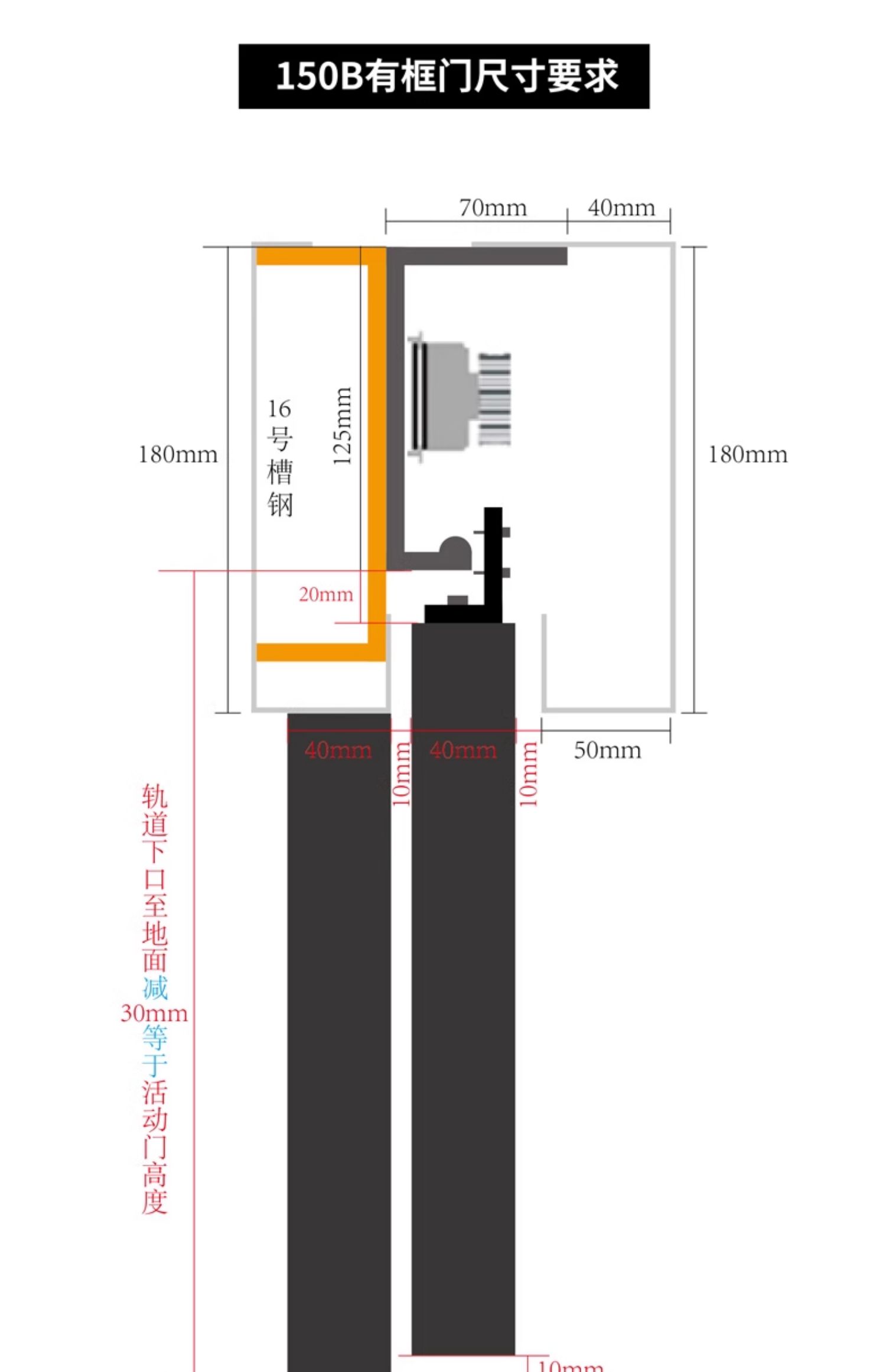 保利德电动玻璃自动平移感应门电机整套机组门禁控制器轨道全套(图23)