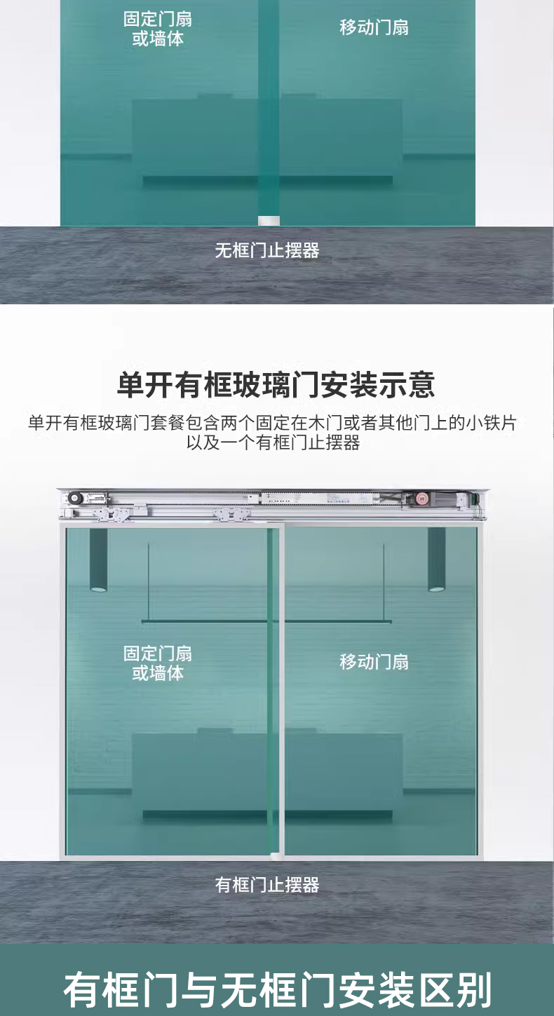 自动门电机整套机组电动玻璃平移感应门推拉门轨道门禁控制器配件(图13)