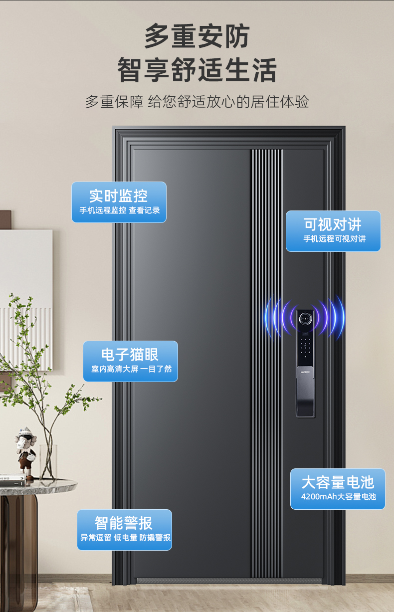 2025新款 甲级防盗门5D人脸锁 锌合金全自动猫眼指纹锁平开入户门(图17)