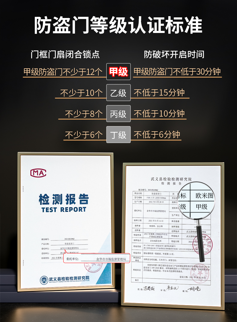 2025新款 甲级防盗门5D人脸锁 锌合金全自动猫眼指纹锁平开入户门(图6)