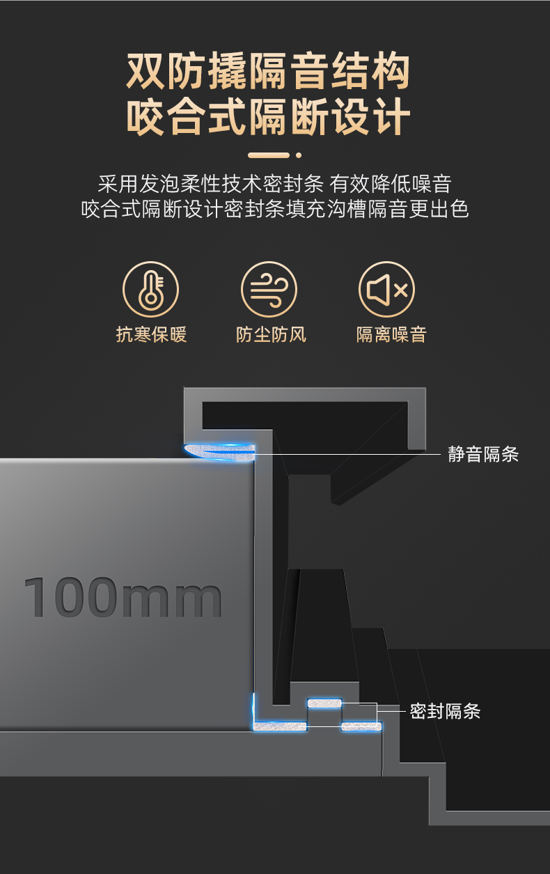 2025新款 甲级防盗门5D人脸锁 锌合金全自动猫眼指纹锁平开入户门(图11)