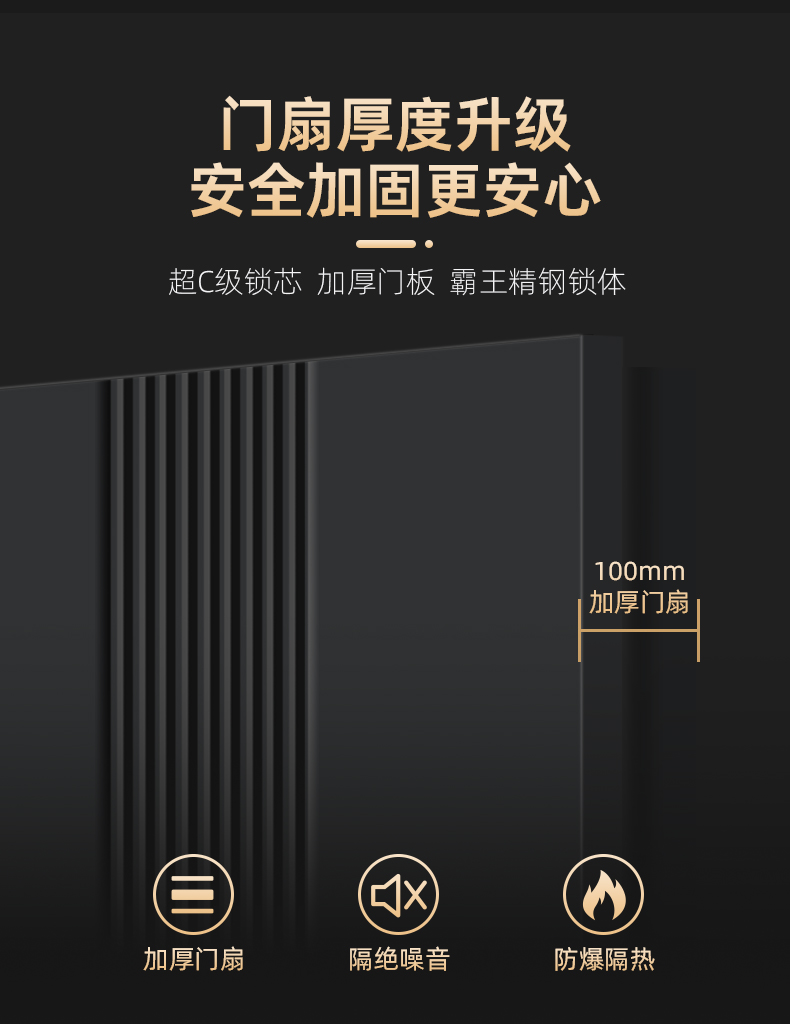 2025新款 甲级防盗门5D人脸锁 锌合金全自动猫眼指纹锁平开入户门(图13)