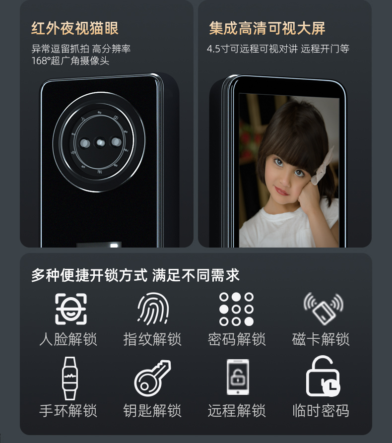 2025新款 甲级防盗门5D人脸锁 锌合金全自动猫眼指纹锁平开入户门(图24)