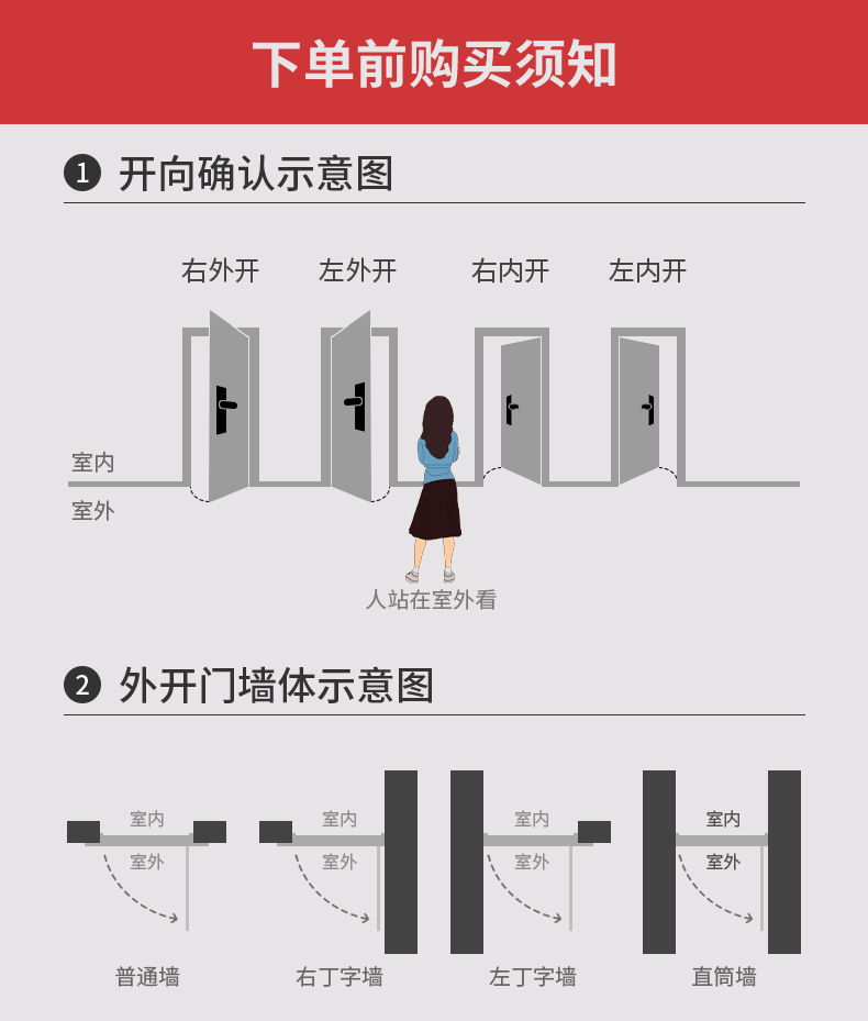 2025新款 甲级防盗门5D人脸锁 锌合金全自动猫眼指纹锁平开入户门(图34)