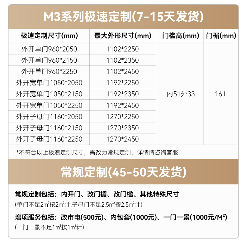 亚太天能一体化智能门AI双摄防盗入户门家用视频通话全自动进户门(图2)