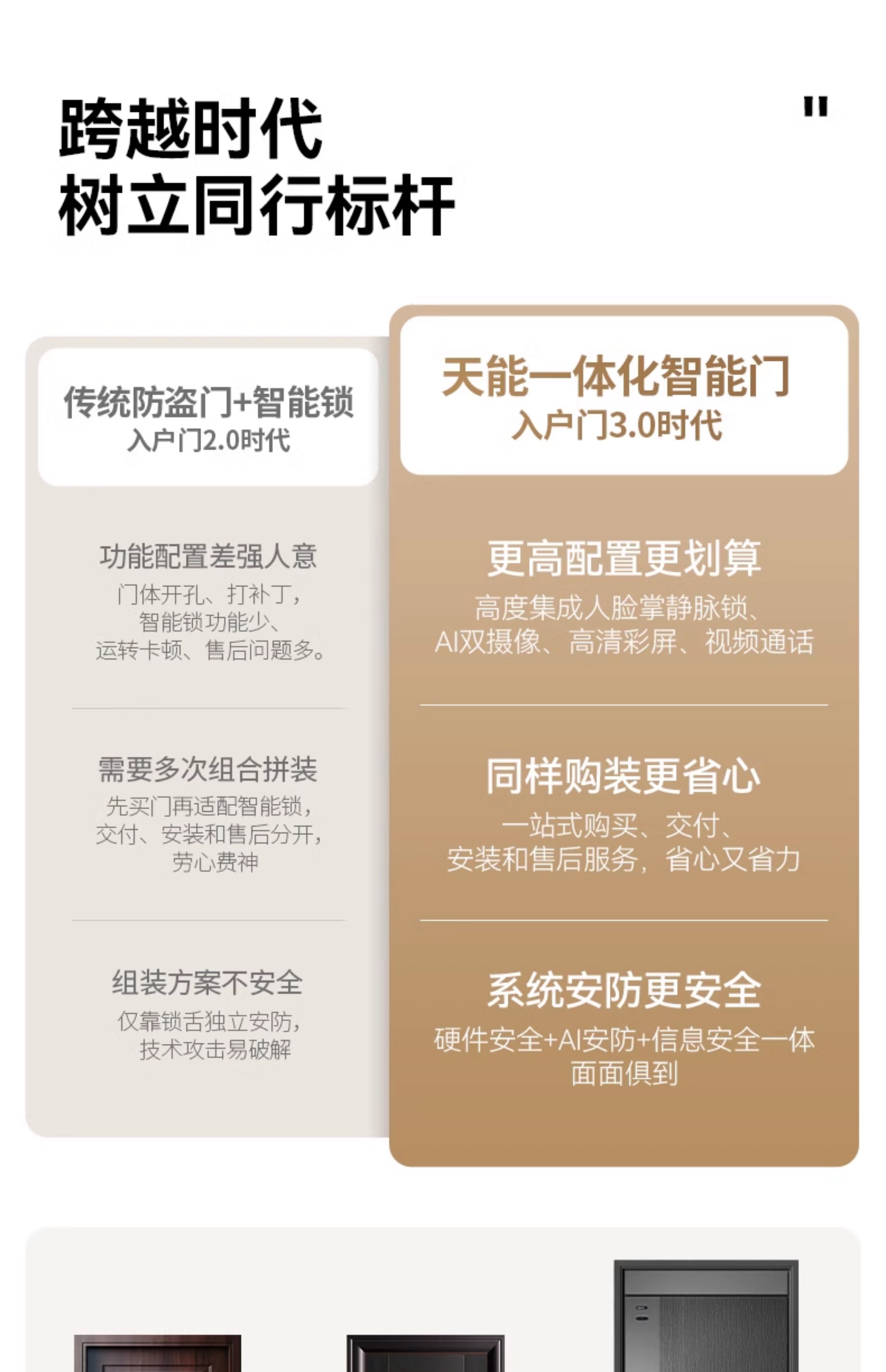 亚太天能一体化智能门AI双摄防盗入户门家用视频通话全自动进户门(图7)