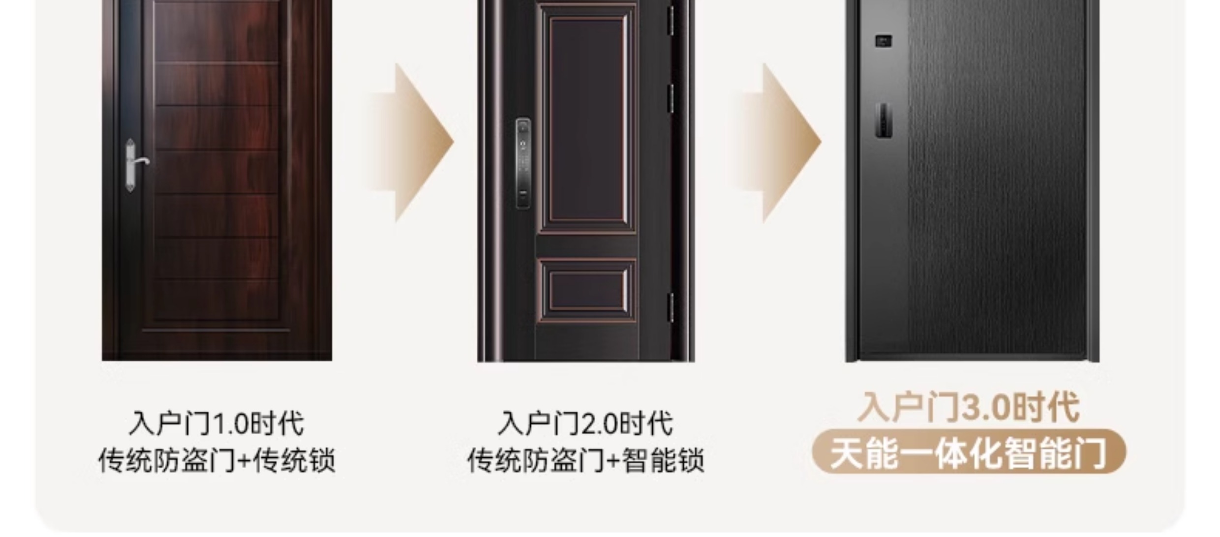 亚太天能一体化智能门AI双摄防盗入户门家用视频通话全自动进户门(图8)