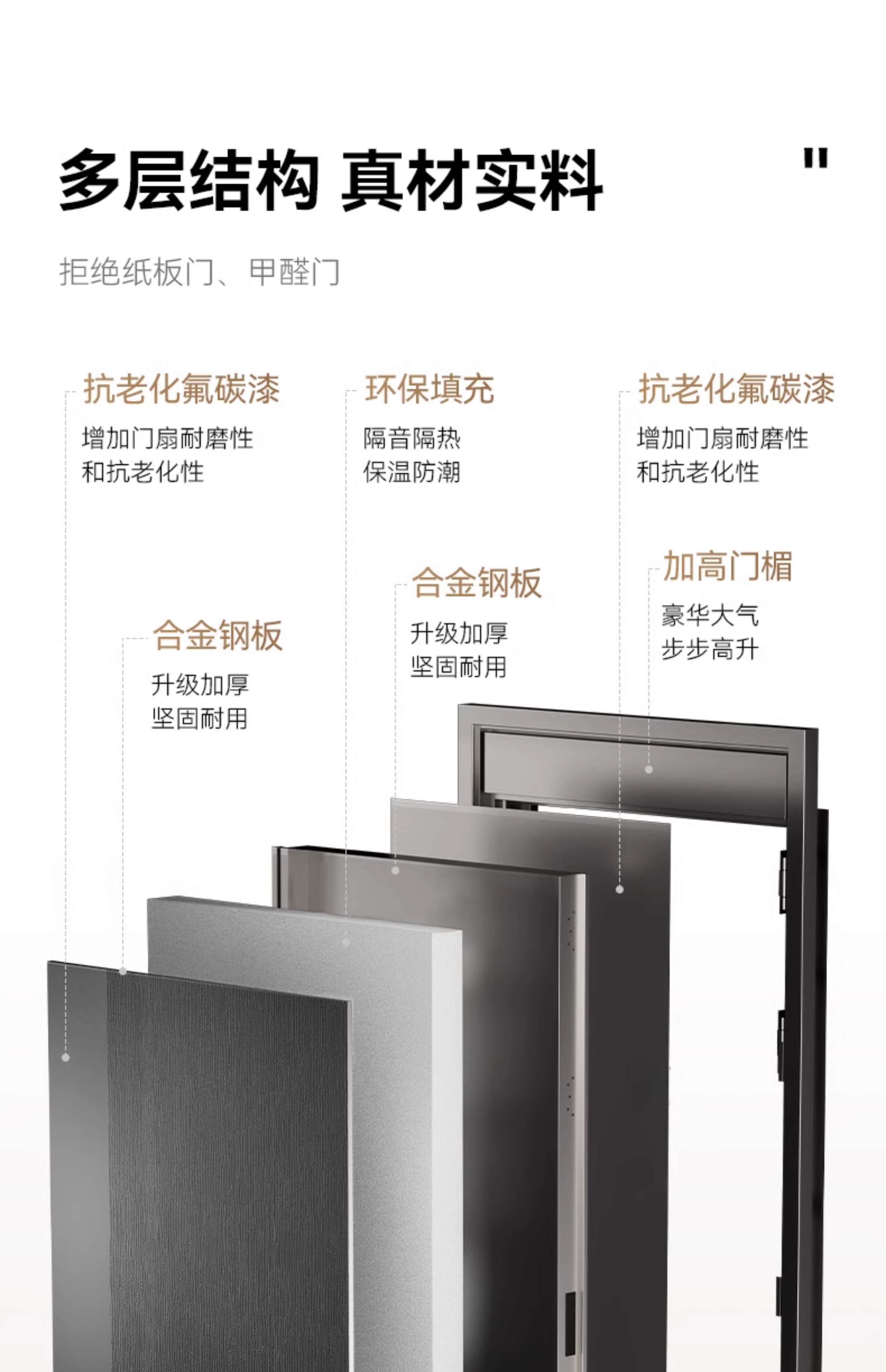 亚太天能一体化智能门AI双摄防盗入户门家用视频通话全自动进户门(图29)