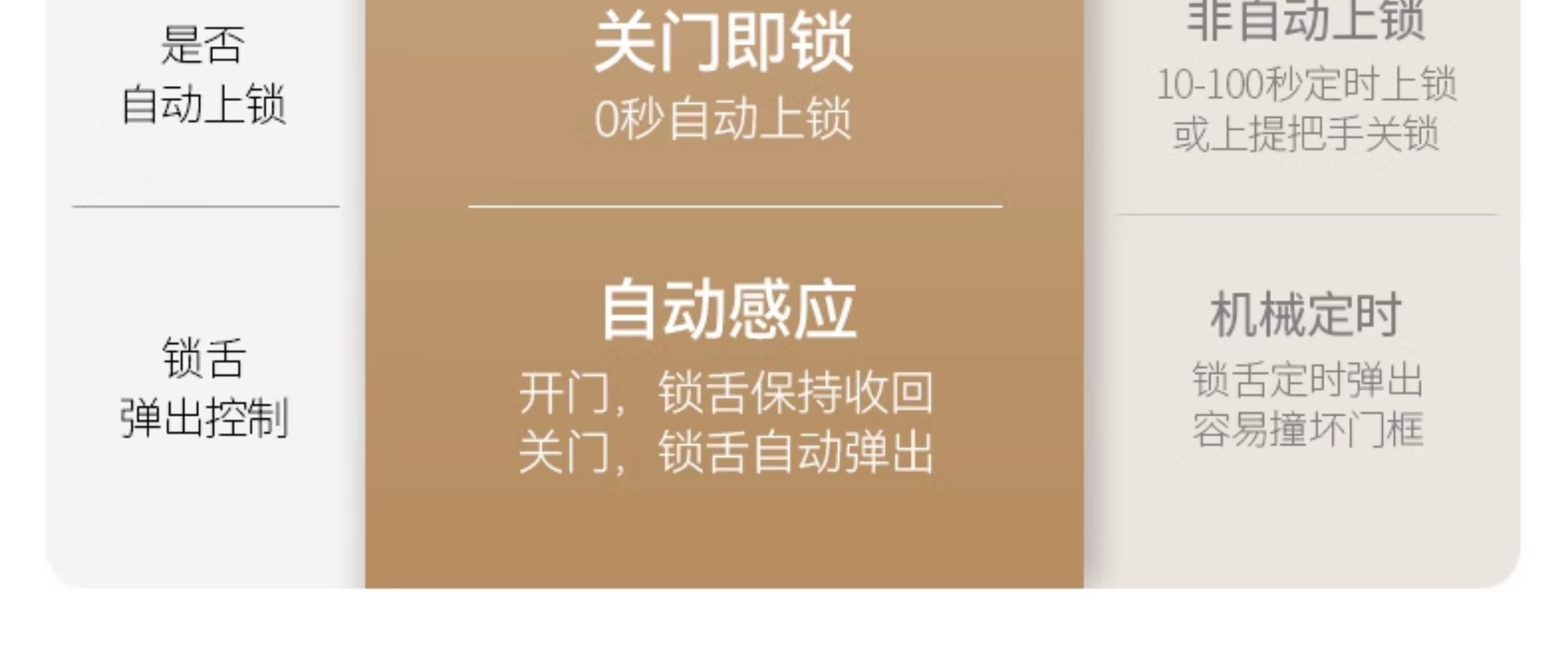 亚太天能一体化智能门AI双摄防盗入户门家用视频通话全自动进户门(图38)