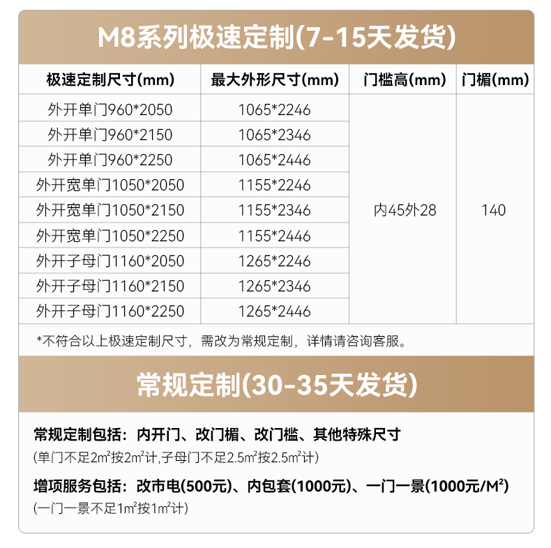 亚太天能精雕铸铝智能门可视监控防盗进户门人脸识别全自动入户门(图2)