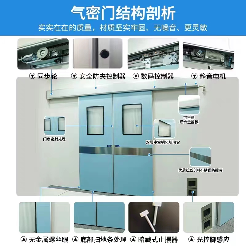 手术室气密门自动净化门医院牙科电动平移门医用单双开脚踏感应门(图3)