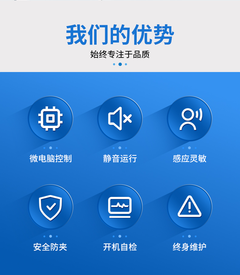 感应门自动门电机整套机组电动玻璃门轨道自动平移门门禁系统(图2)