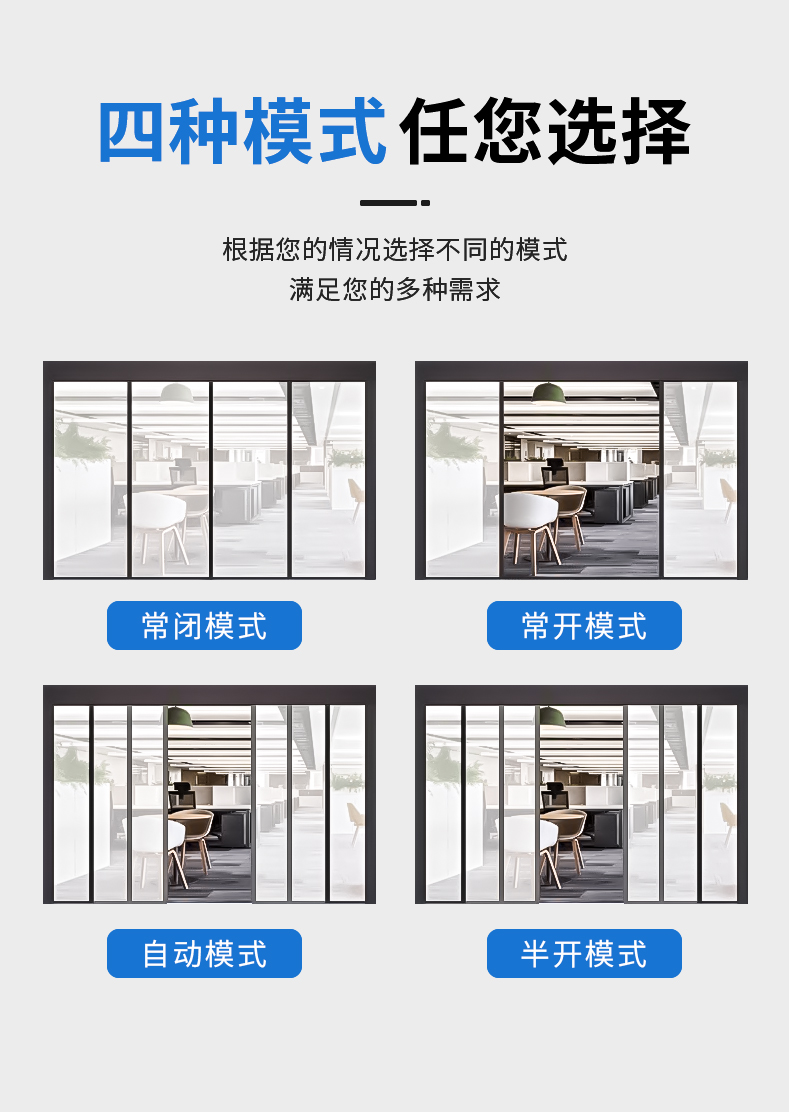 感应门自动门电机整套机组电动玻璃门轨道自动平移门门禁系统(图8)