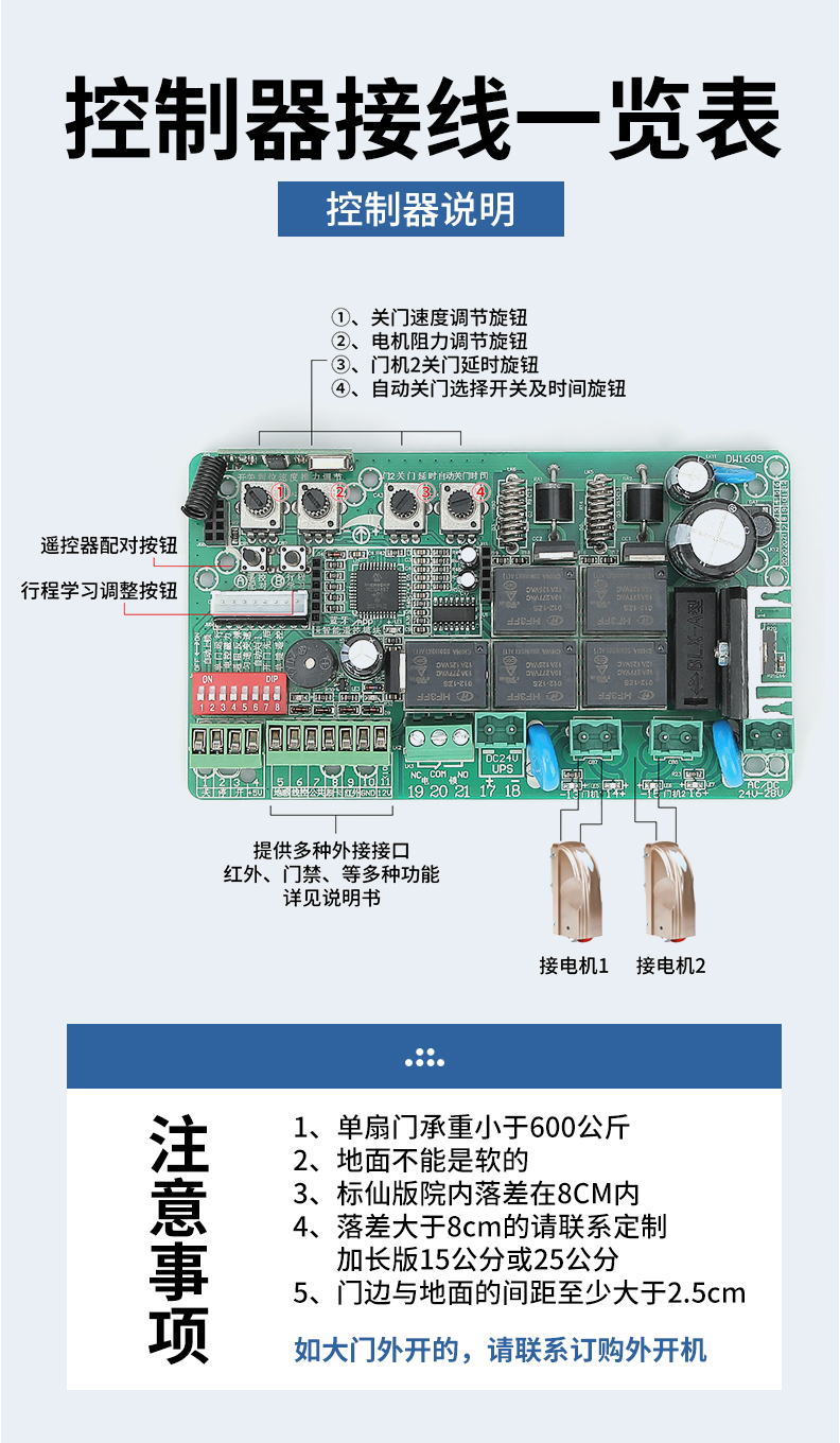 博诚仕遥控平开门机别墅庭院电动大门电机八字开门机自动开门机(图12)